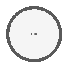 FC Beispiel 1910 Logo